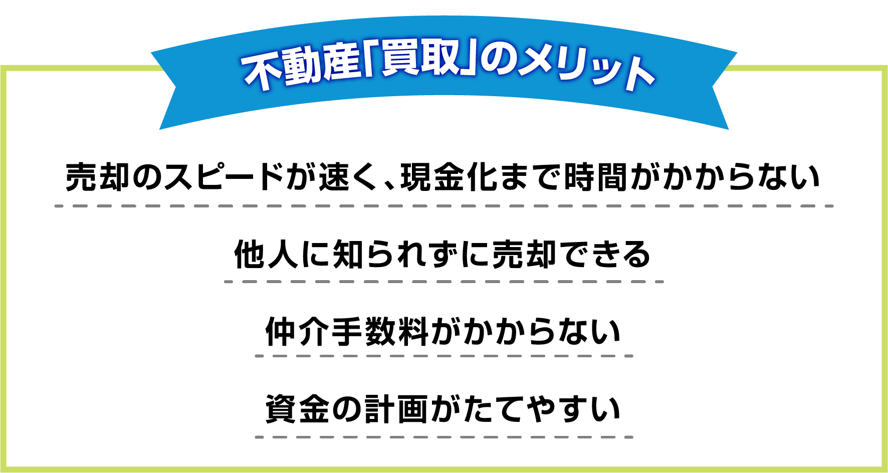 不動産買取のメリットは、売却までのスピードが速く現金化までの時間がかからないことです。また他人に知られることなく、仲介手数料も掛けることなく売却ができます。